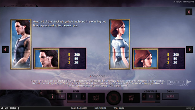 Игровой автомат Dracula - выиграй крупно на официальный сайт Вулкан казино